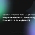 Koyu arka plan üzerinde, kart simgesiyle birlikte 'Sadakat Programı Nasıl Oluşturulur? Müşterilerinizi Tekrar Satın Almaya Teşvik Eden 12 Etkili Strateji (2026)' başlıklı banner metni.